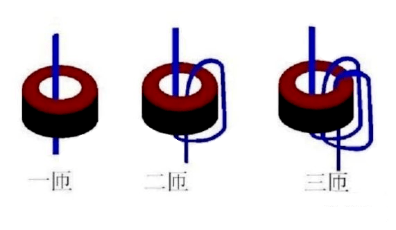 电流互感器匝数与变比