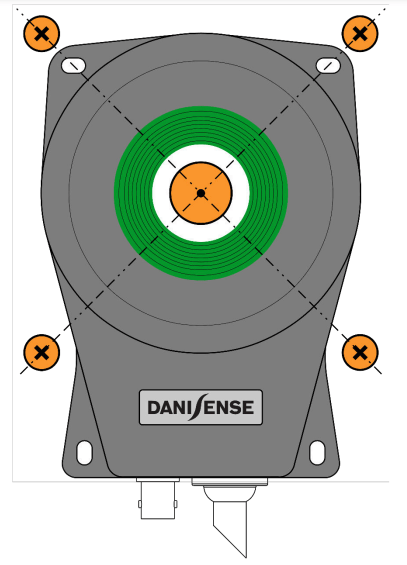 四个对称的返回路径